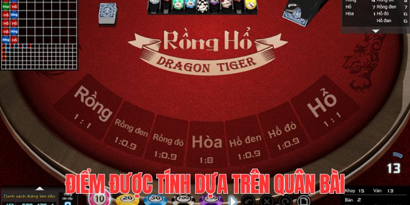 xoso9988 tai game danh bai bigkool ve may tinh