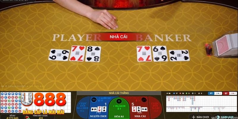 xoso9988 kết quả xổ số miền nam hôm nay