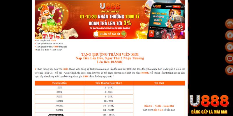 xoso9988 xổ số thứ bảy hàng tuần