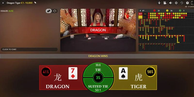 xoso9988 thị trường baccarat là gì