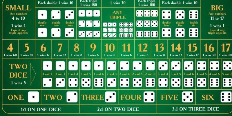xoso9988 đăng nhập poker hôm nay